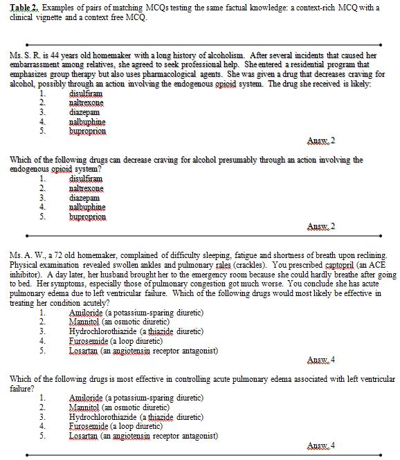 Pharmacology Mcq With Answers