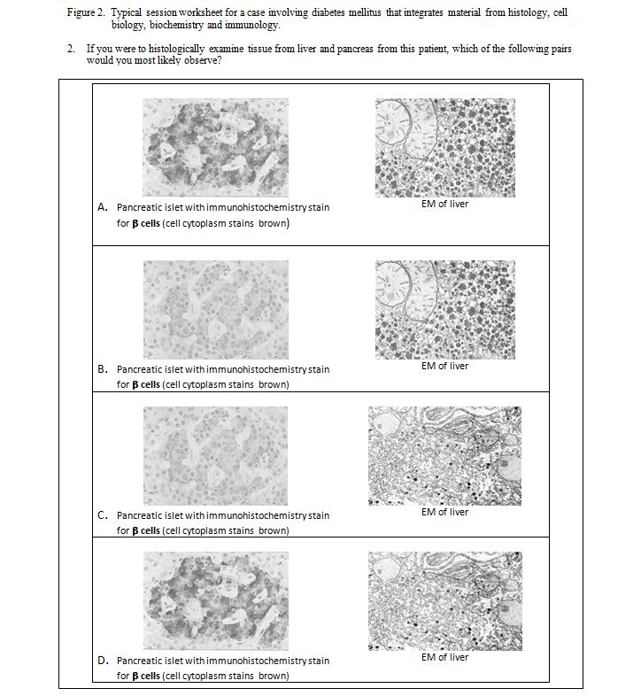 Integrative Teaching: Problem Solving and Integration of Basic Science ...